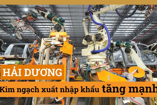 [Đồ họa] Kim ngạch xuất nhập khẩu của Hải Dương tăng mạnh